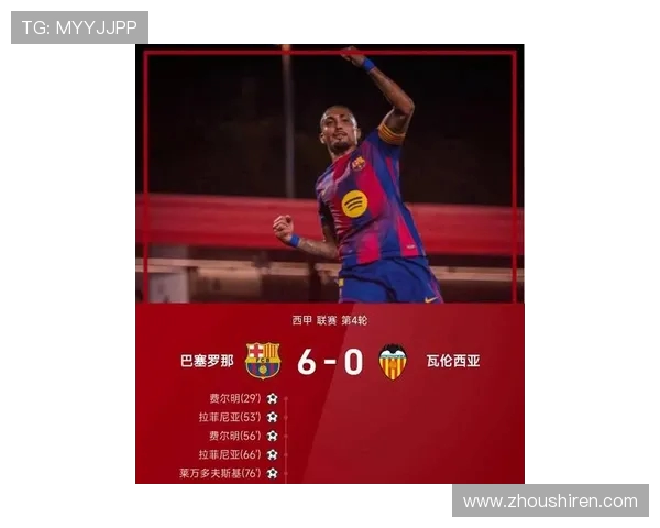 雷速西甲第35轮评选：巴萨妖刀双响助力战胜皇马 拉菲尼亚荣膺MVP